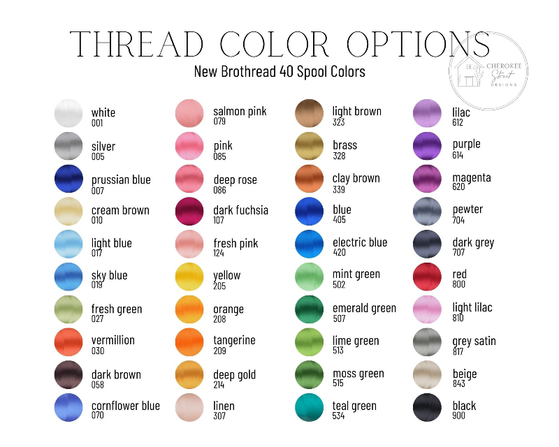 Color chart for thread options with labels and numbers